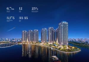 Phối cảnh dự án The Prive Đất Xanh
