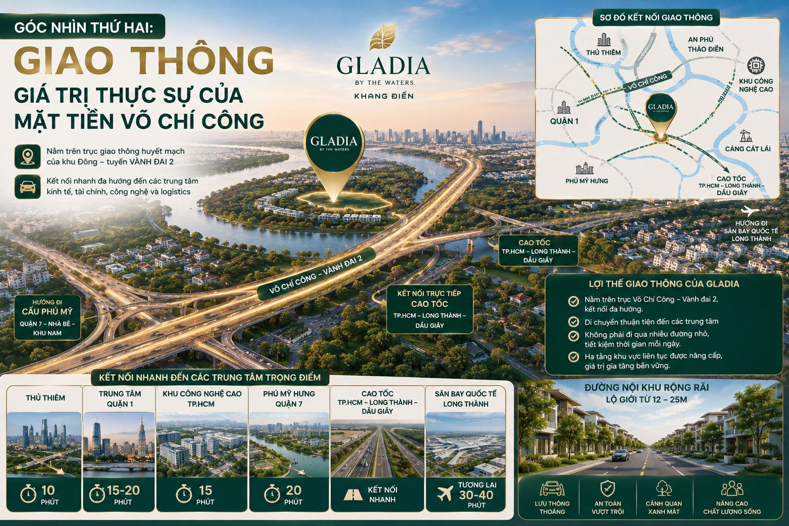 Giao thông – Giá trị thực sự của mặt tiền Võ Chí Công