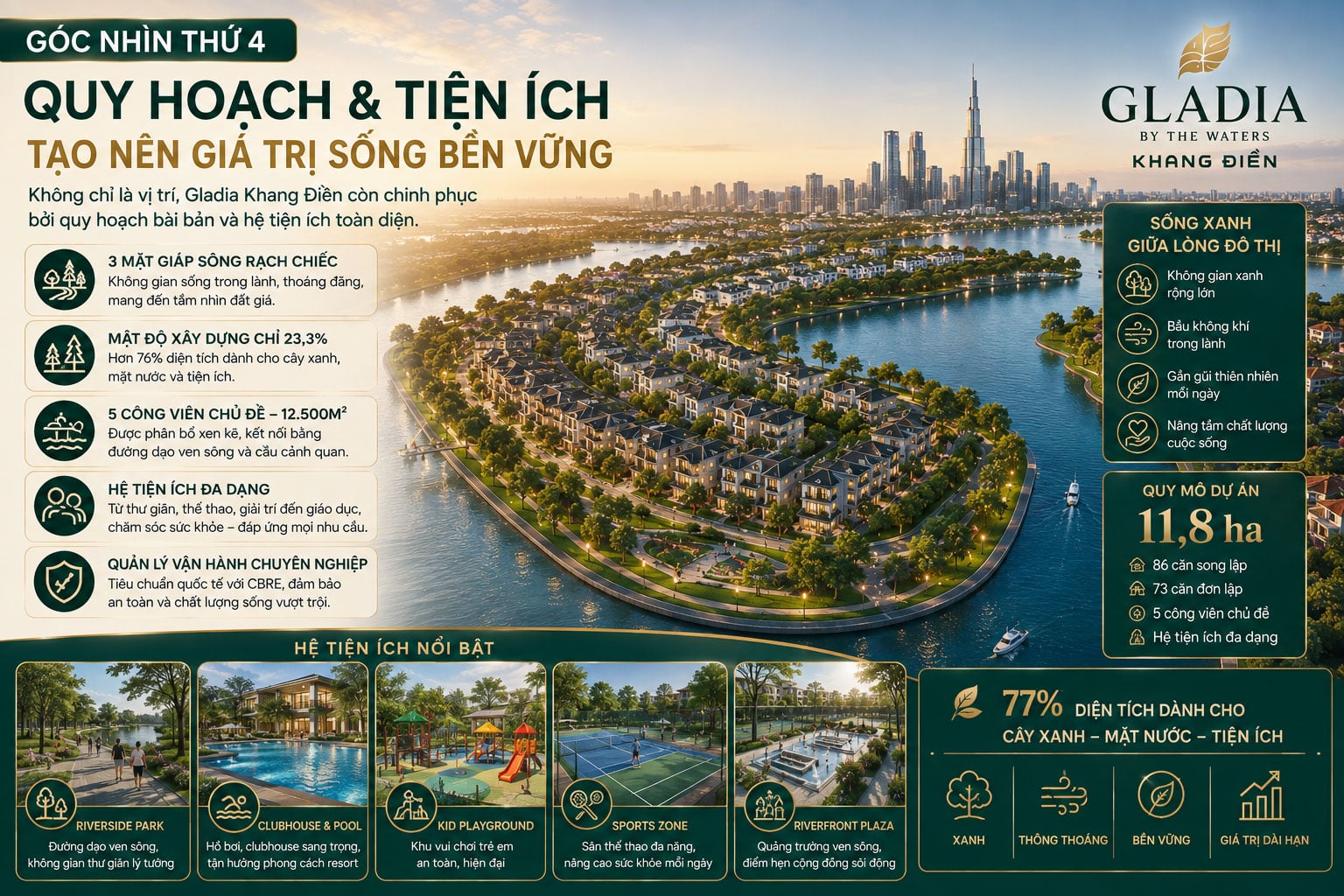 Môi trường sống – Giá trị ngày càng được người mua đặt lên hàng đầu