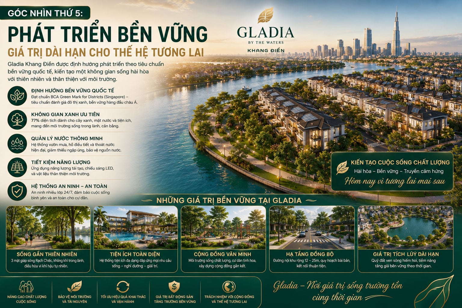 Quy hoạch hạ tầng – Điều tạo nên giá trị lớn nhất của Gladia có thể vẫn đang ở phía trước