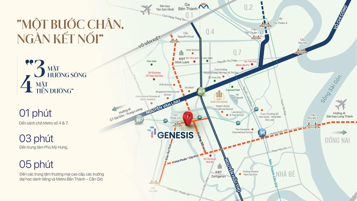 Vị trí dự án TT Genesis