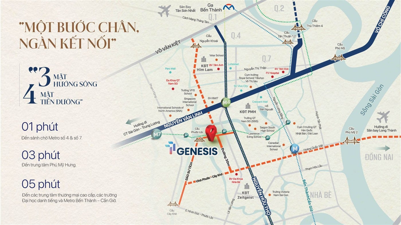 Vị trí và kết nối của dự án TT Genesis