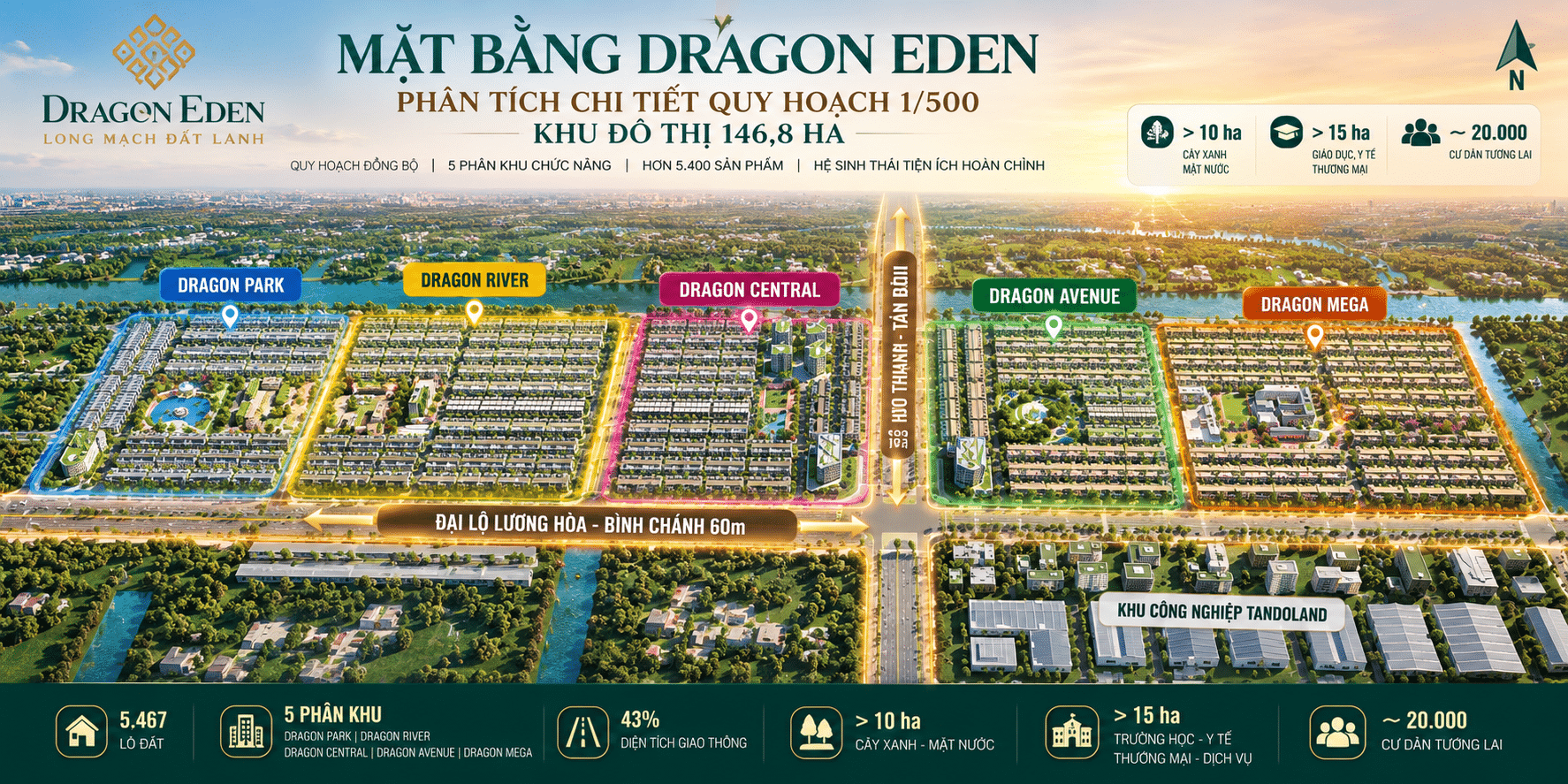 Dragon Eden được chia thành những phân khu nào?